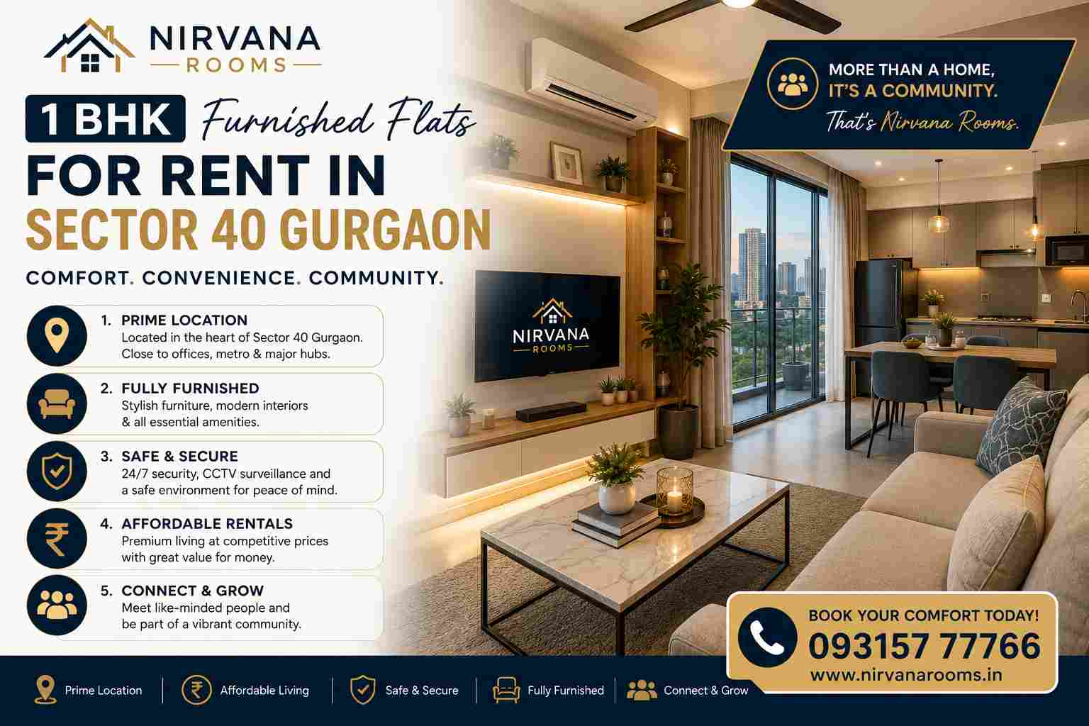 1 BHK for Rent in Sector 40 Gurgaon – Furnished Flats | Nirvana Rooms